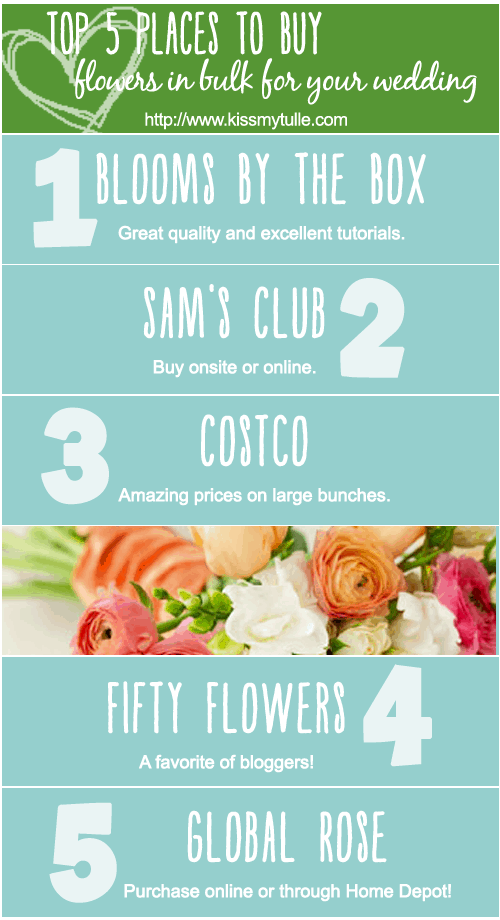 Top 5 Places to Buy Flowers in Bulk for your Wedding