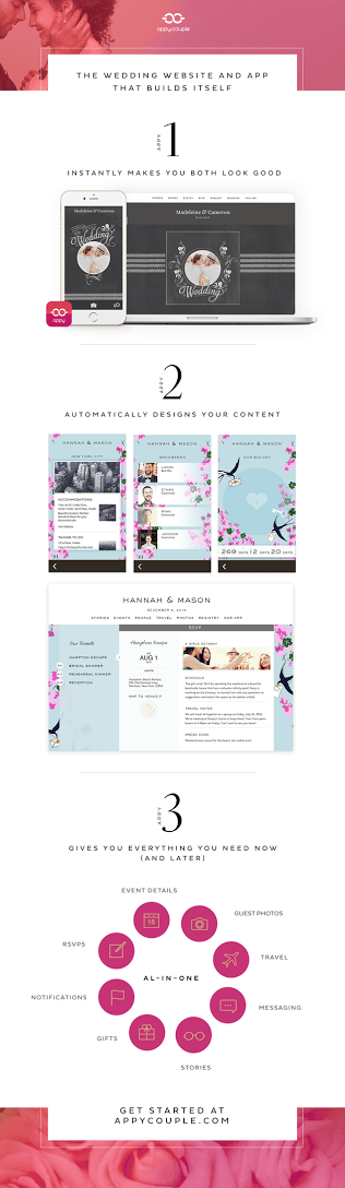 Appy Couple: The Best Way to Create Your Stylish and Social Wedding Website and App Appy Couple: The Best Way to Create Your Stylish and Social Wedding Website and App