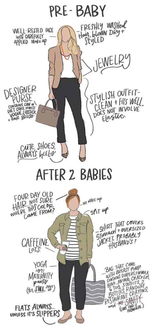 Then and Now: My Look Before and After Becoming a Mom (featuring artwork by Nic Hance Lettering + Illustration