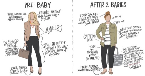 Then and Now: My Look Before and After Becoming a Mom (featuring artwork by Nic Hance Lettering + Illustration