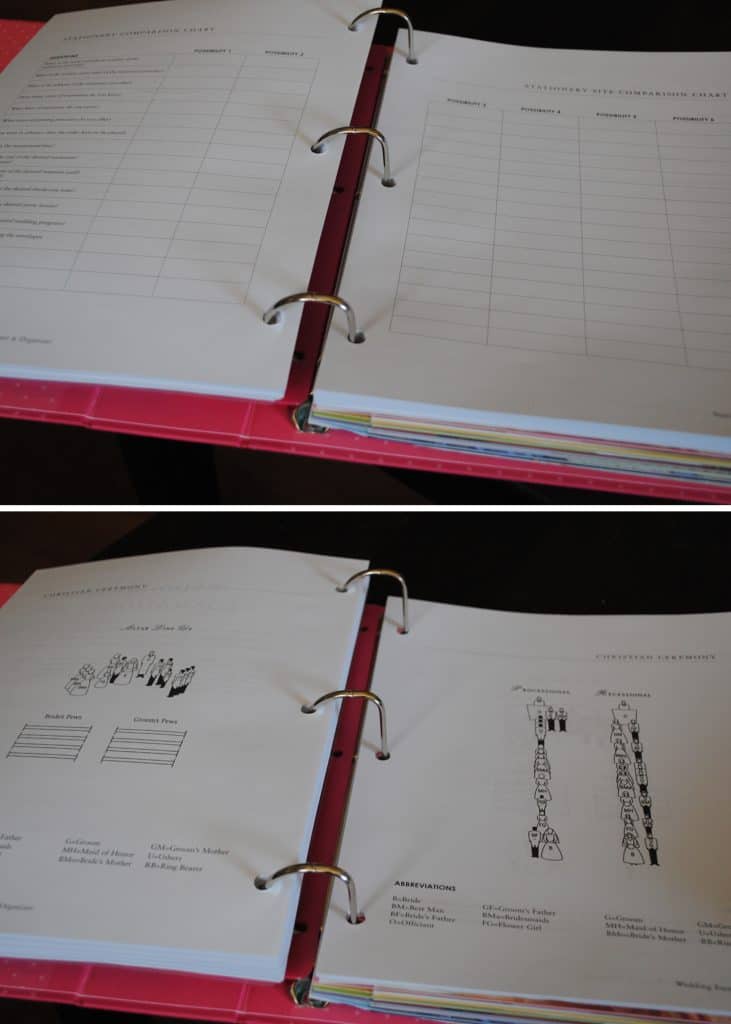 Texas Wedding Blogger, Kiss My Tulle, shares how she customized a wedding planner binder for her own wedding.